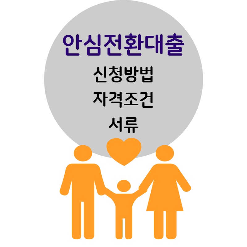  안심전환대출이란? 신청 방법·자격조건·서류 자세히 알아보기