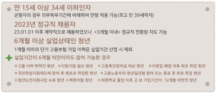 청년일자리도약장려금