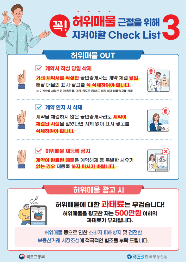 허위매물신고