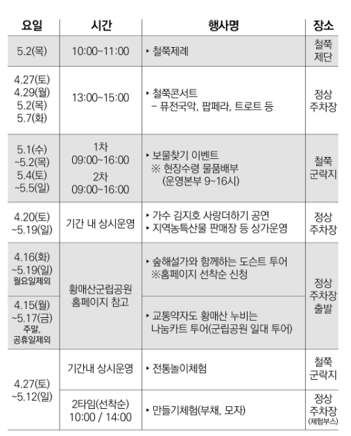 황매산 철쭉축제 기간