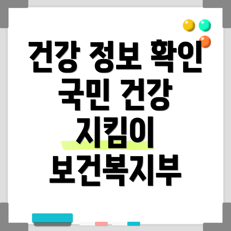 보건복지부 홈페이지 활용