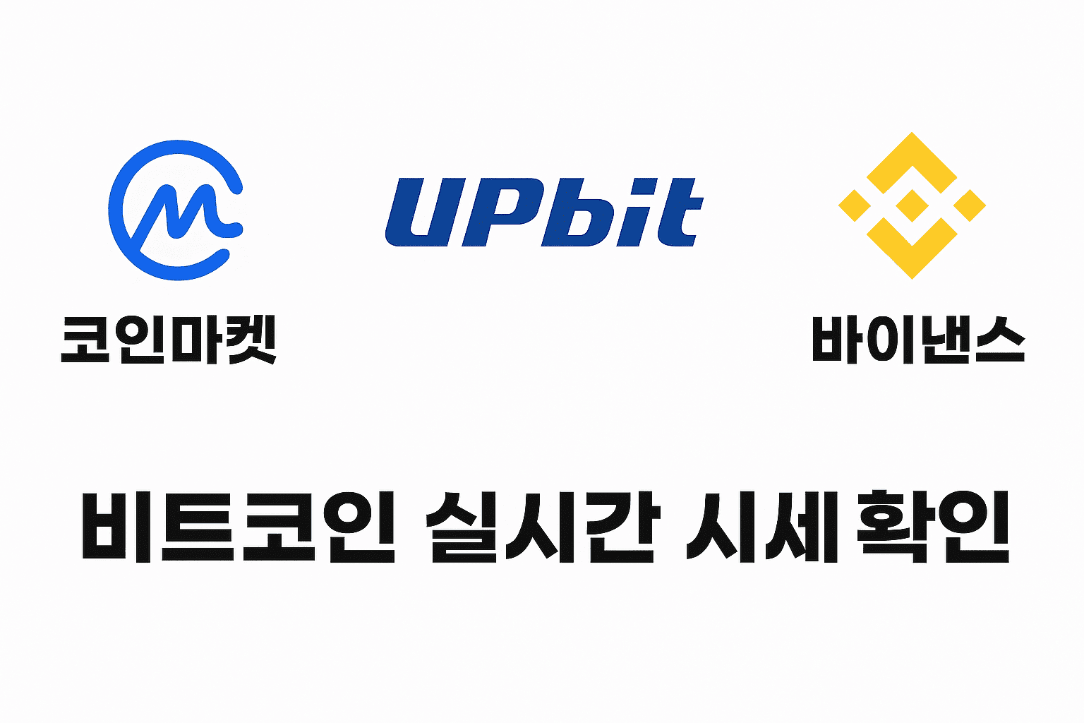 비트코인 시세 실시간 확인 방법 소개 이미지