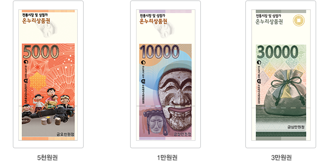  [정보] 온누리상품권 어플 사용으로 상품권 10% 할인 + 카드사 혜택 받는 방법
