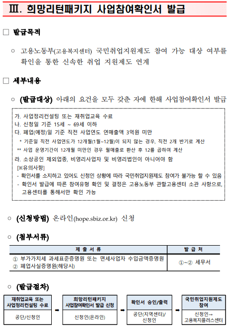 전직장려수당