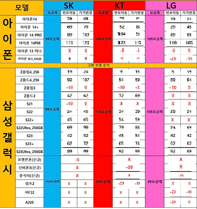 휴대폰성지창원 이미지