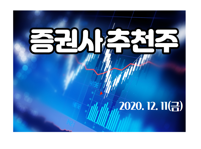  종목별 증권사 의견【2020.12.11,금】