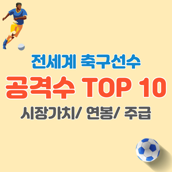 축구-공격수-TOP-10-썸네일