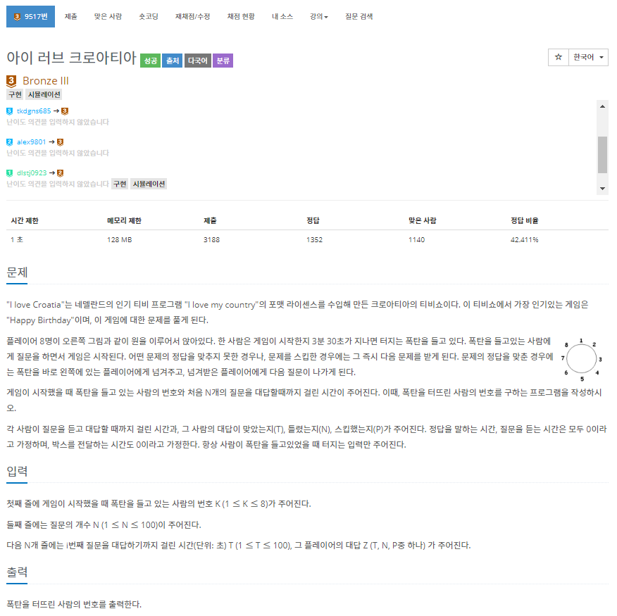  [백준]  9517번: 아이 러브 크로아티아