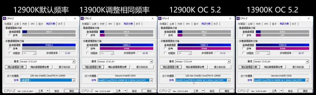 인텔 13세대 렙터레이크 cpu의 cpu-z 벤치마크