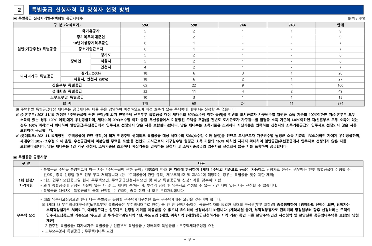 두산위브더제니스센트럴용인-20