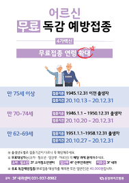 독감