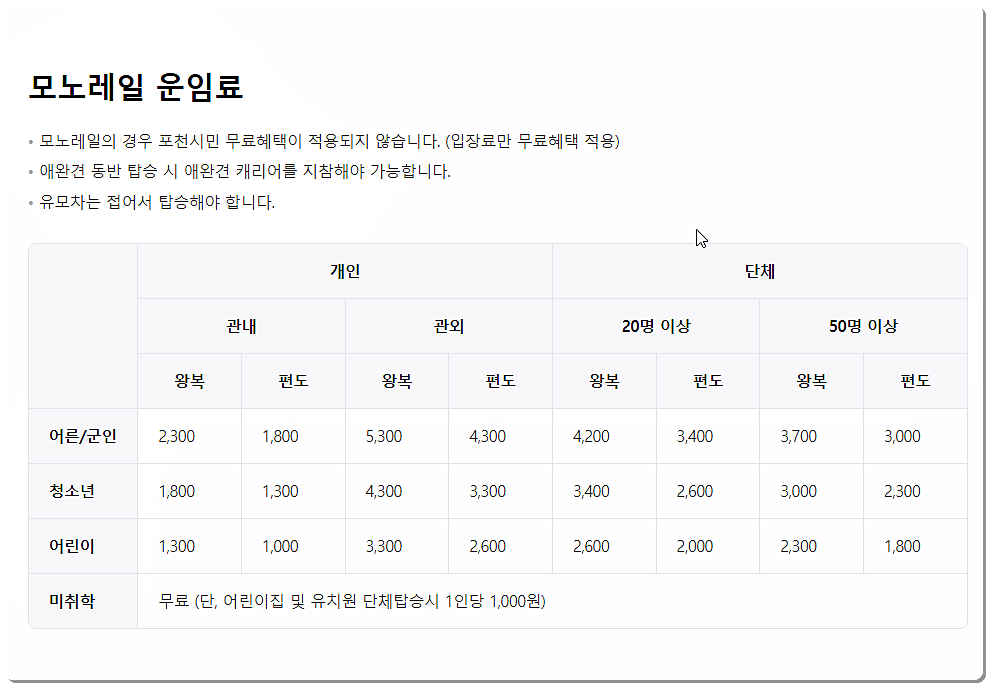 모노레일 운임료