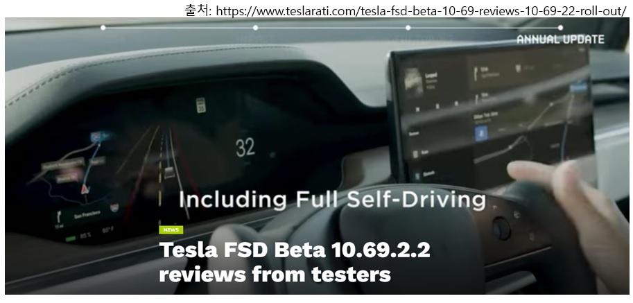 TESLA FSD 10.69.2.2 UPGRADE_1