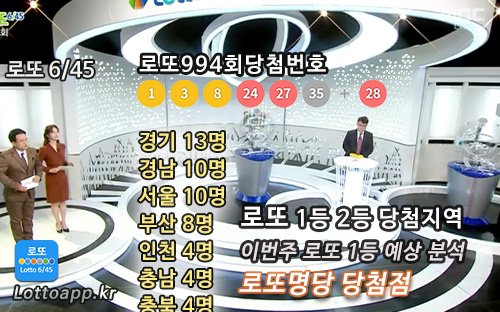 로또 994회 1등 2등 당첨지역 복권방 공개