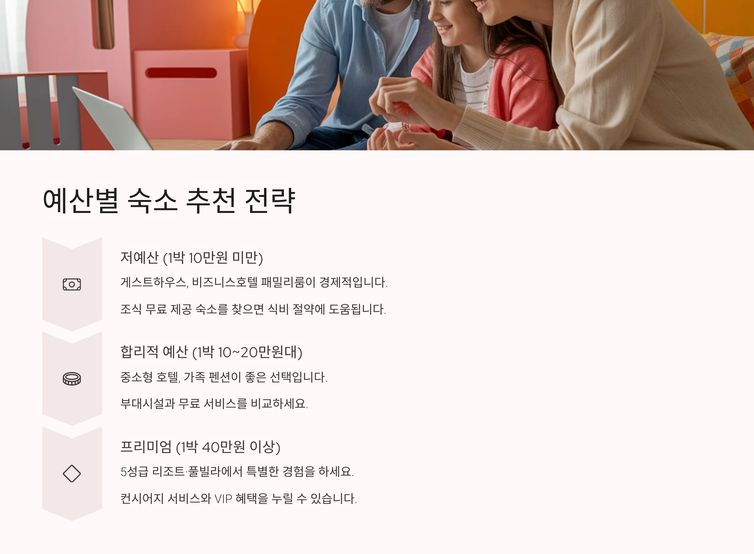 💸 예산별 숙소 추천
