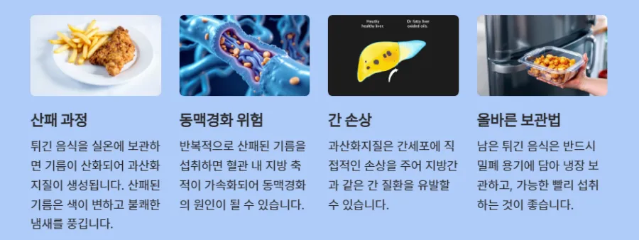 튀긴음식-유해성