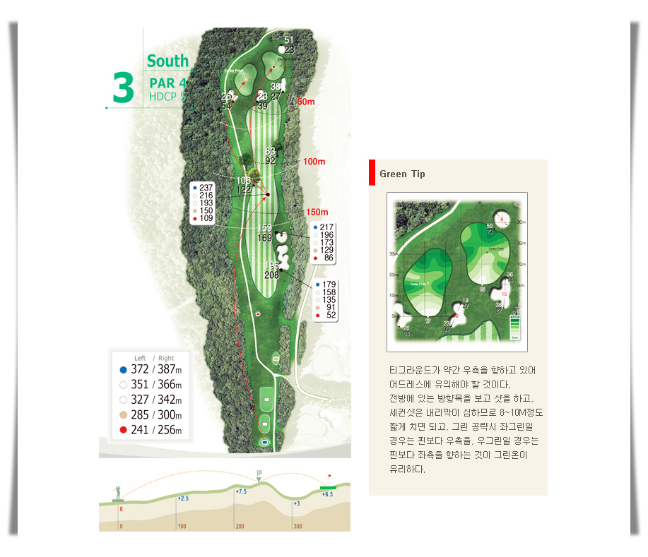 태광CC (태광컨트리클럽) 남코스 3번 홀