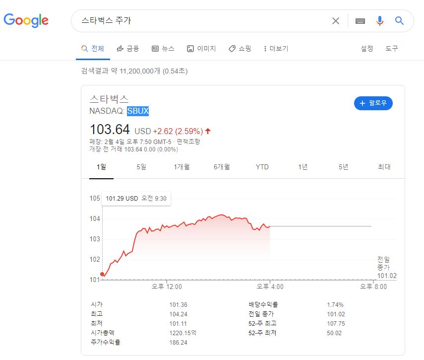  (주식) 미국주식 배당금의 모든 것, 내가  받을 수 있는 배당금 알아보기