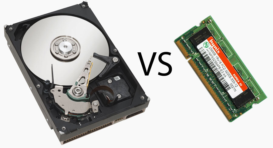 In-memory DB vs Disk based DB