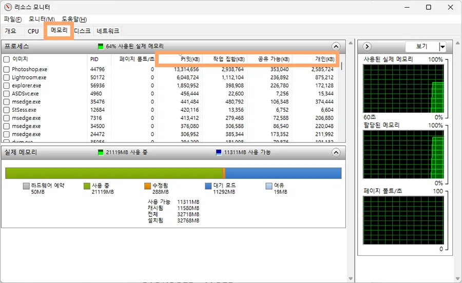 작업 관리자에서 성능을 눌러 나오는 리소스 모니터 화면