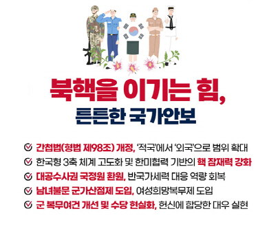 김문수공약 북핵극복