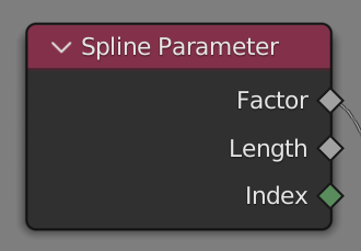 Spline Parameter