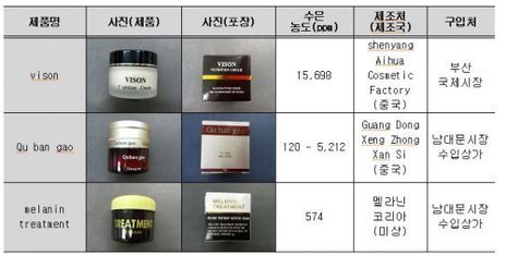 "이 화장품 아까워 말고 과감히 버리세요" 최근 유행하는데 장기간 사용하면 피부 썩어버리는 최악의 크림