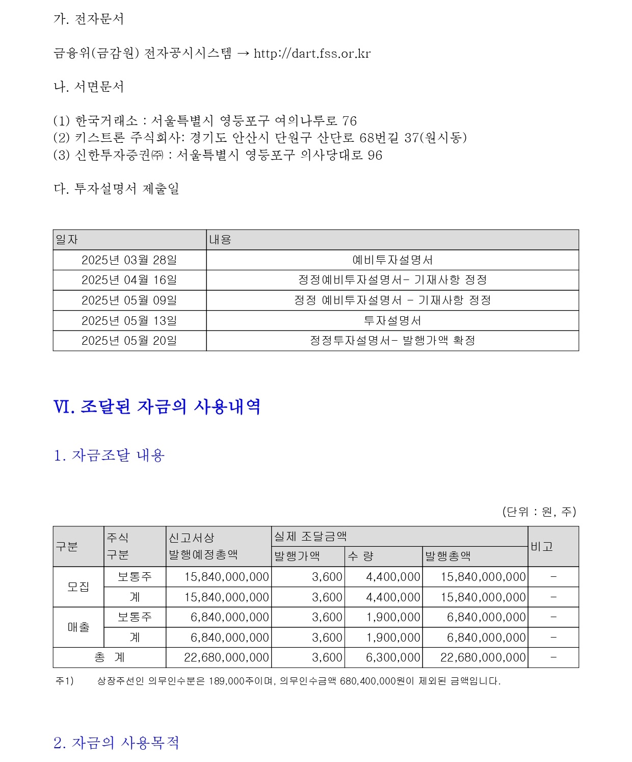 키스트론공모주상장-25