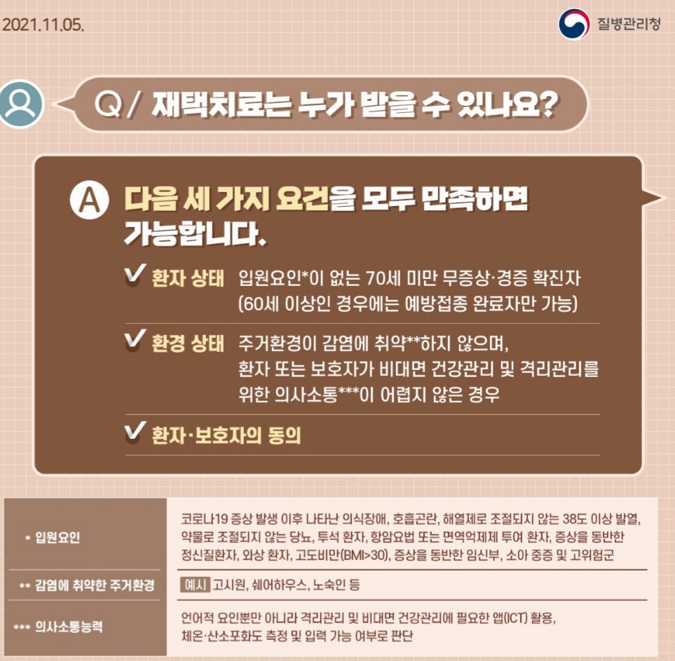  코로나 재택치료(자가치료) 궁금증 해결