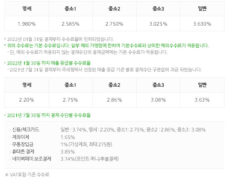 네이버 스마트스토어