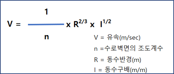 매닝 유속 계산