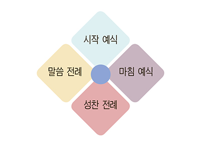 미사정육점 이미지