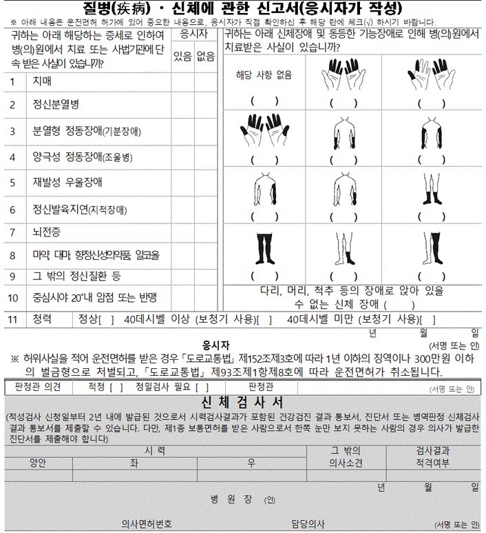 운전면허 갱신 방법 및 절차