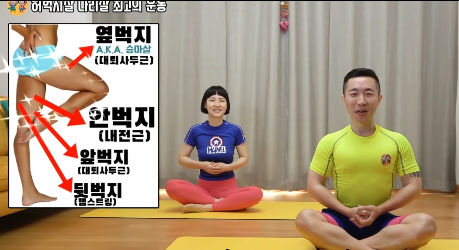 지금부터 내 몸은 내가 지킨다 2 - 홈트족