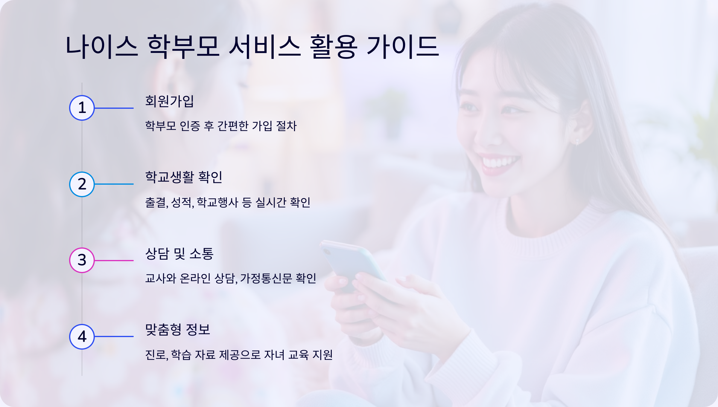나이스 학부모 서비스 활용 가이드: 자녀 학교 생활 관리 필수 정보