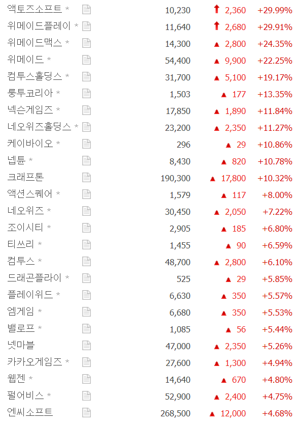판호 이미지