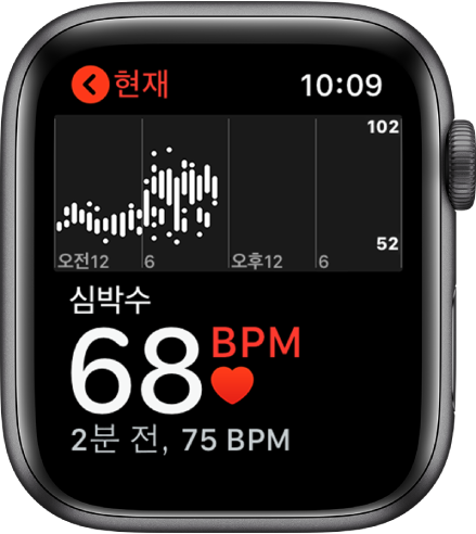 체온케어산업 이미지