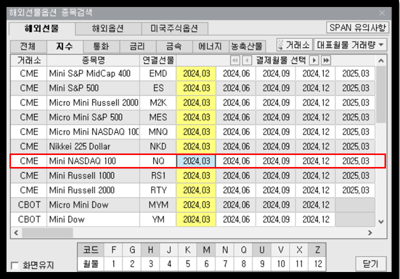 나스닥100선물 3월물