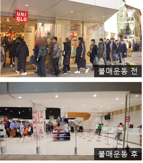  유니클로 불매운동과 다크나이트 오카자키