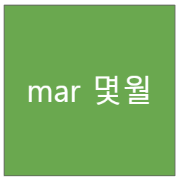 mar 몇월