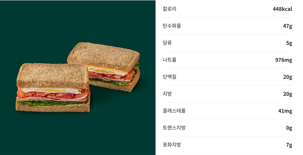 스타벅스-BELT샌드위치-이미지와-영양성분표