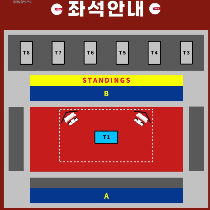 PBA 프로당구 관람 좌석 안내