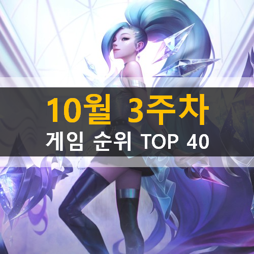  모바일게임순위 PC게임순위 온라인게임순위 스팀게임순위 (2020년 10월 3주차) 원신 리그오브레전드 어몽어스