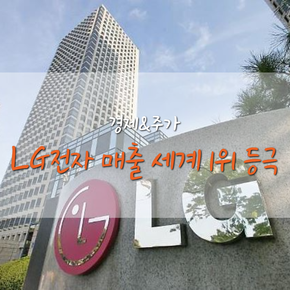  LG전자 가전 부문 세계 1위 등극, 주가는 ?