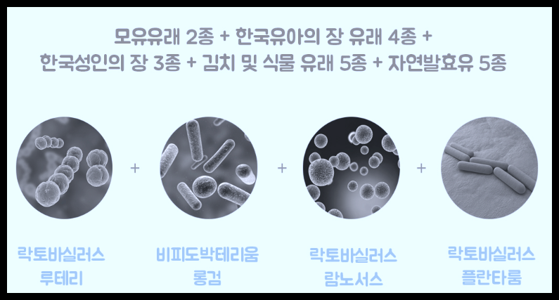 아임비오 유산균 효능 부작용