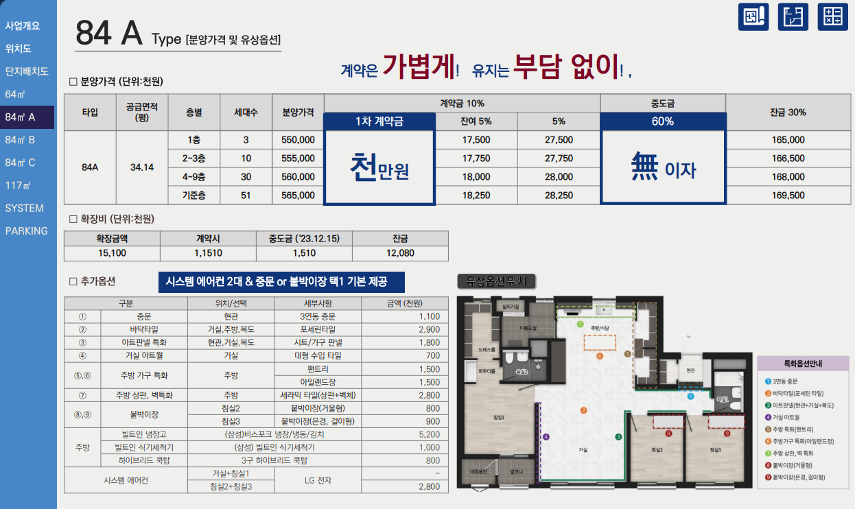 울산 신천 매곡 반도유보라 아파트 구조 분양 가격