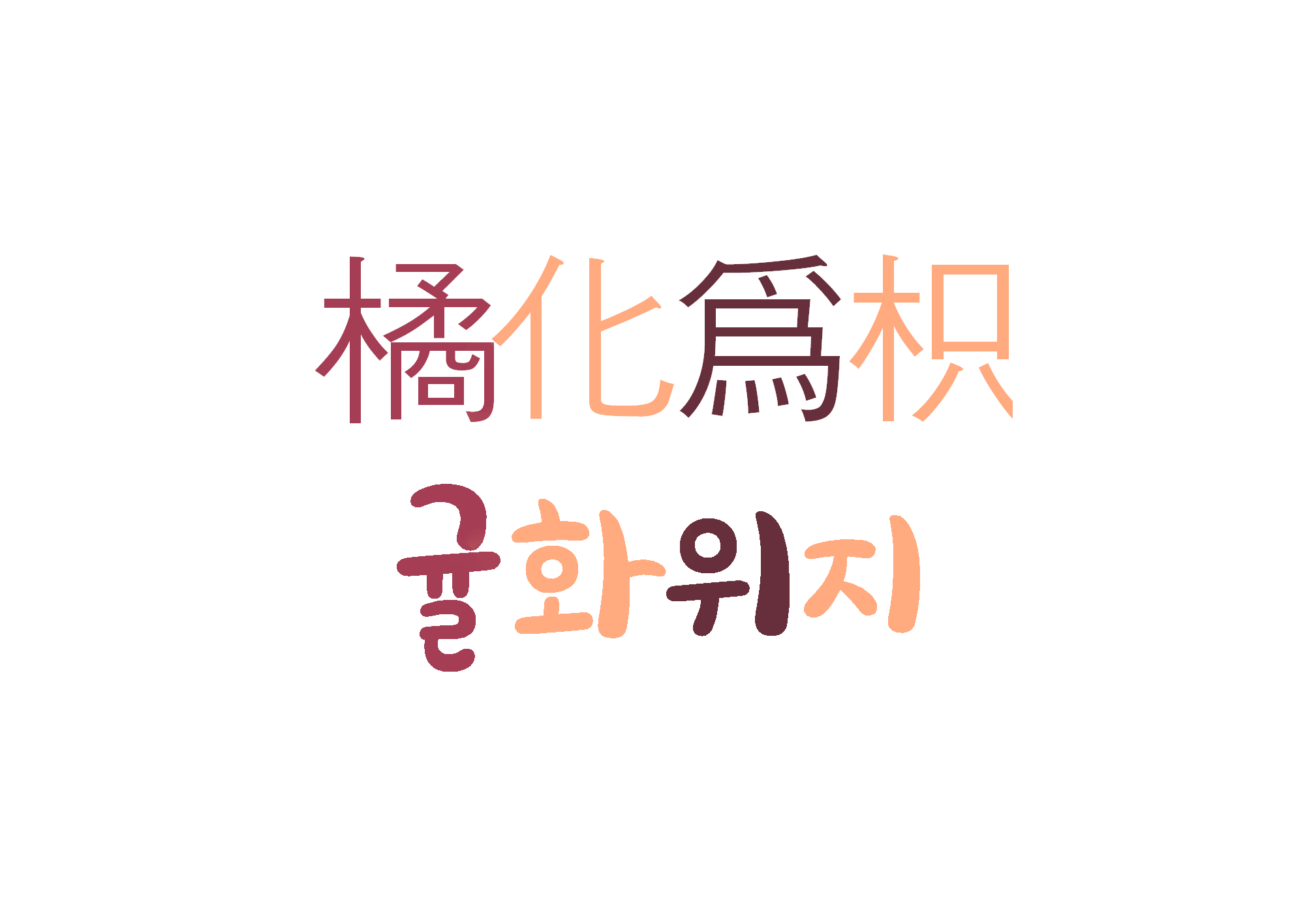  귤화위지-사람은 환경에 따라 변한다