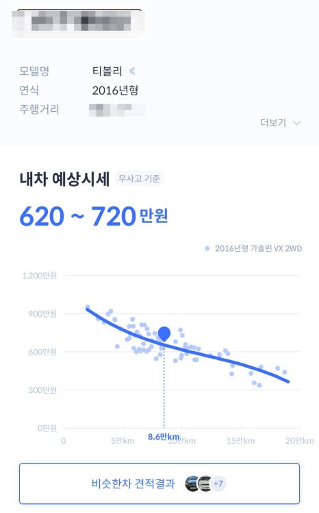 오토카센타 이미지