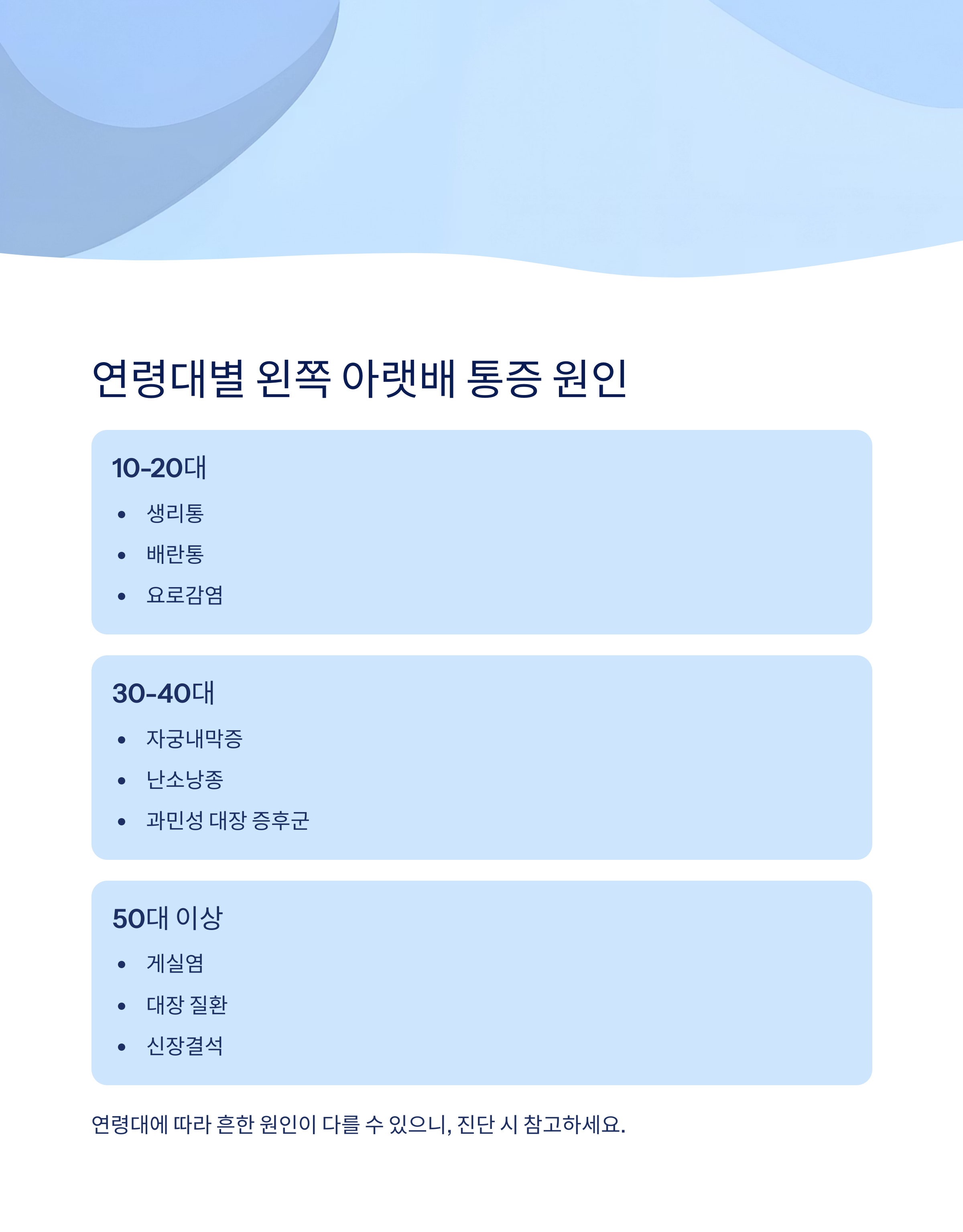 왼쪽 아랫배 통증