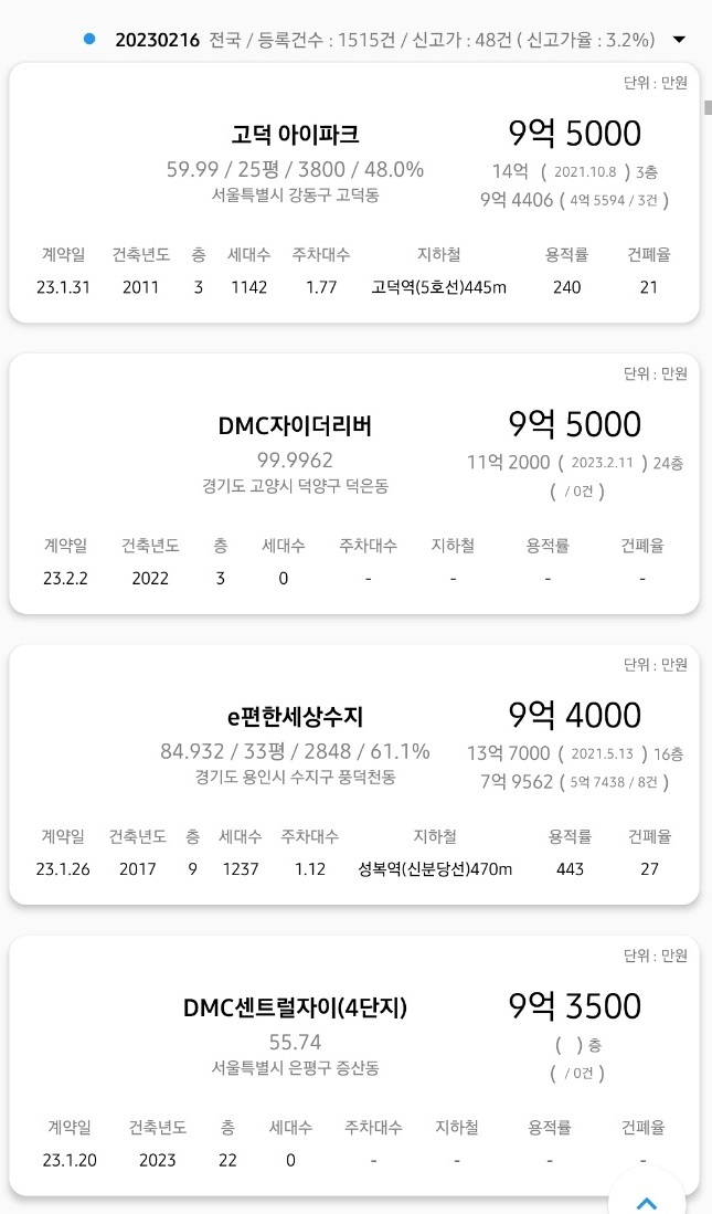 2023년 2월 16일 아파트 15